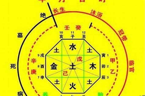 八字喜土|八字喜土是什么意思 – 什么是八字喜土